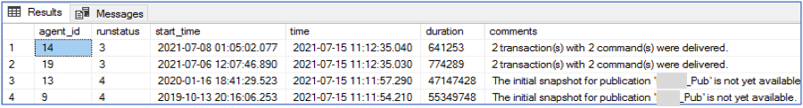 MSdistribution_history screenshot for SQL Server Replication